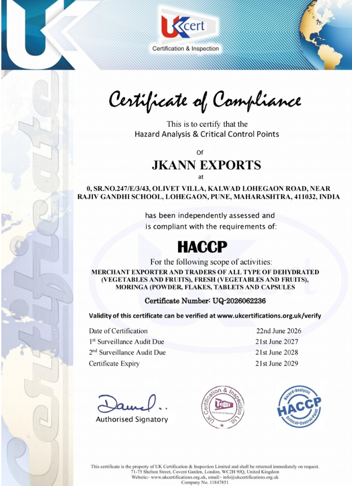 Haccp Certificate